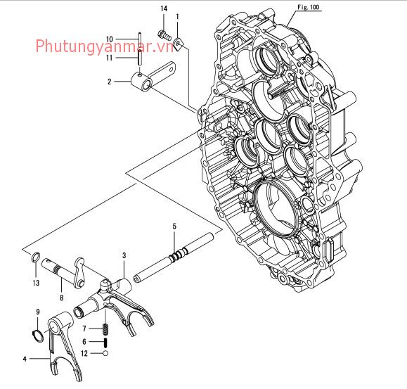 Biến tốc phụ